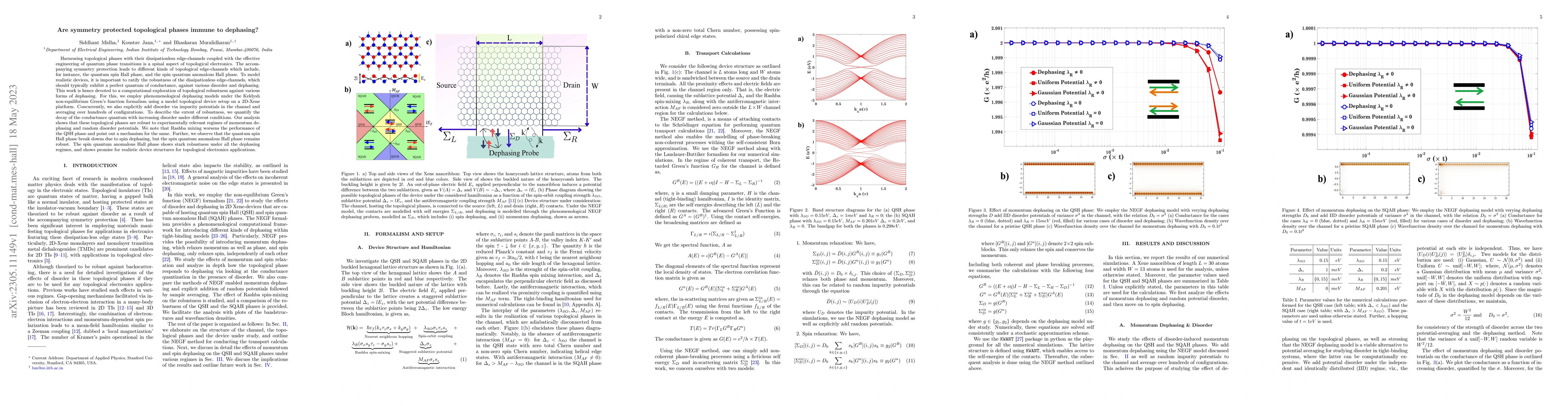 Thumbnail for Are Symmetry Protected Topological Phases Immune to Dephasing?