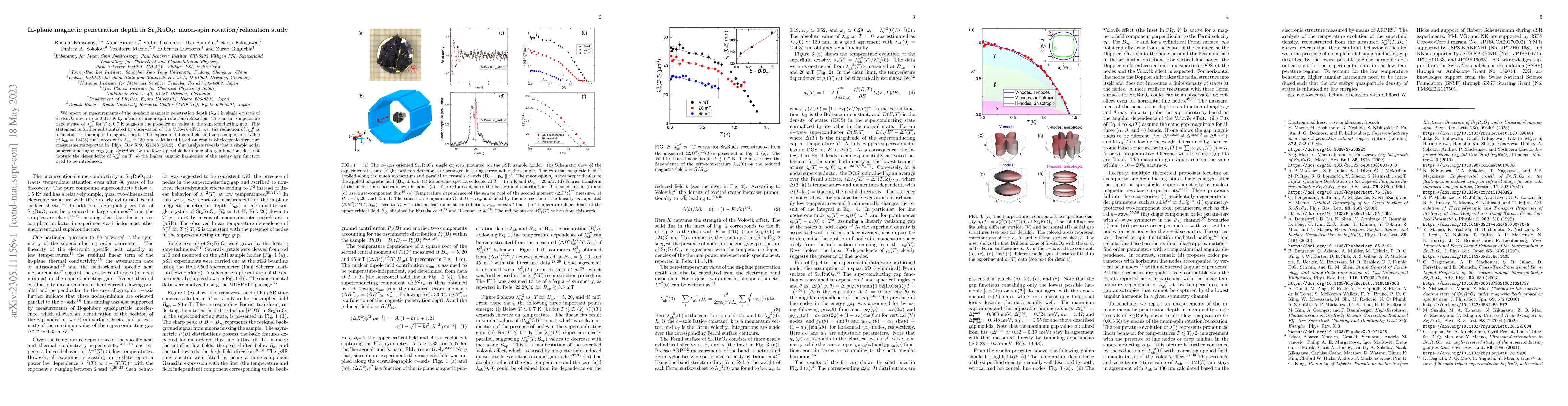 Thumbnail for In-plane magnetic penetration depth in Sr$_2$RuO$_4$: muon-spin
  rotation/relaxation study