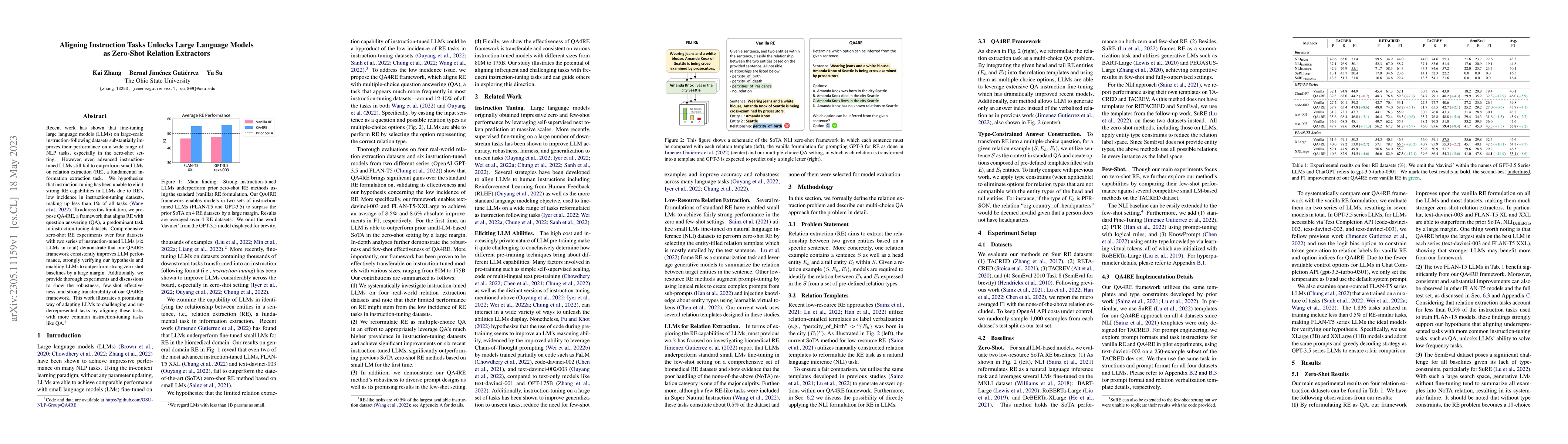 Thumbnail for Aligning Instruction Tasks Unlocks Large Language Models as Zero-Shot
  Relation Extractors