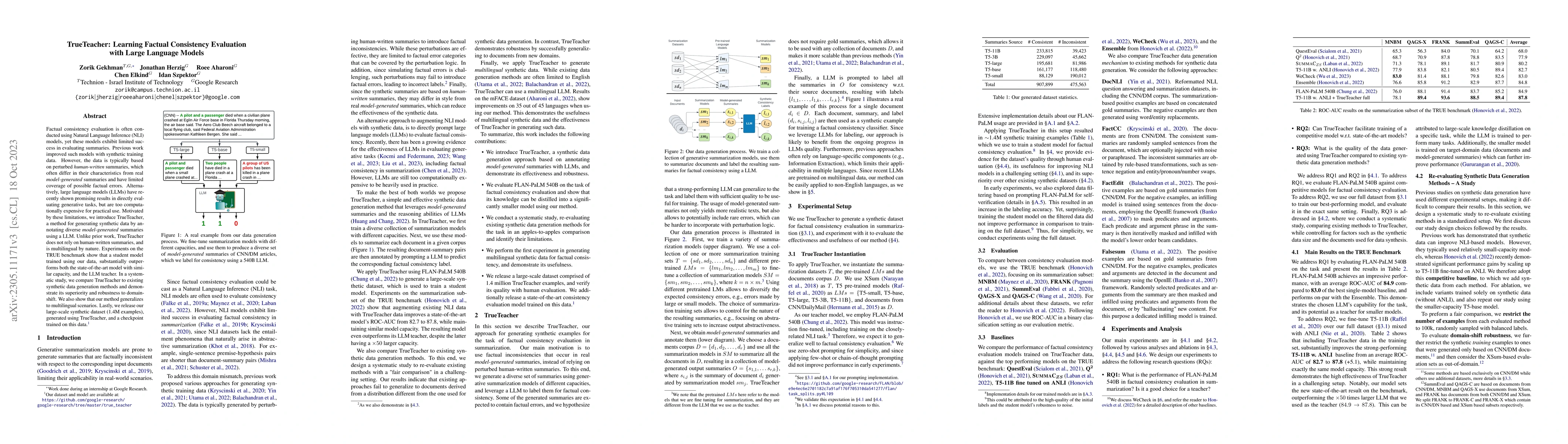 Thumbnail for TrueTeacher: Learning Factual Consistency Evaluation with Large Language
  Models