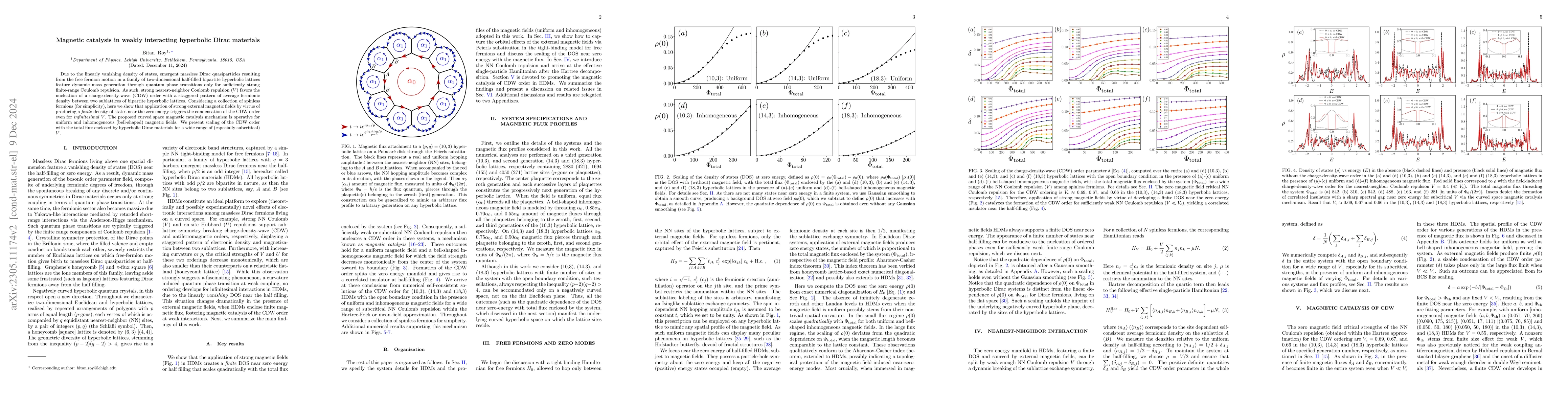 Thumbnail for Magnetic catalysis in weakly interacting hyperbolic Dirac materials