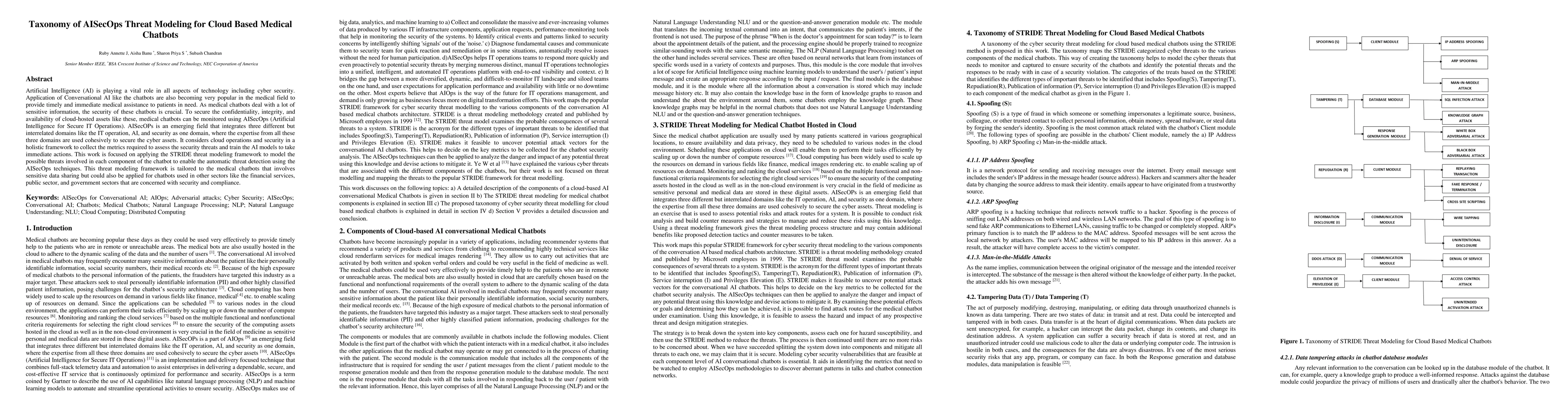 Thumbnail for Taxonomy of AISecOps Threat Modeling for Cloud Based Medical Chatbots