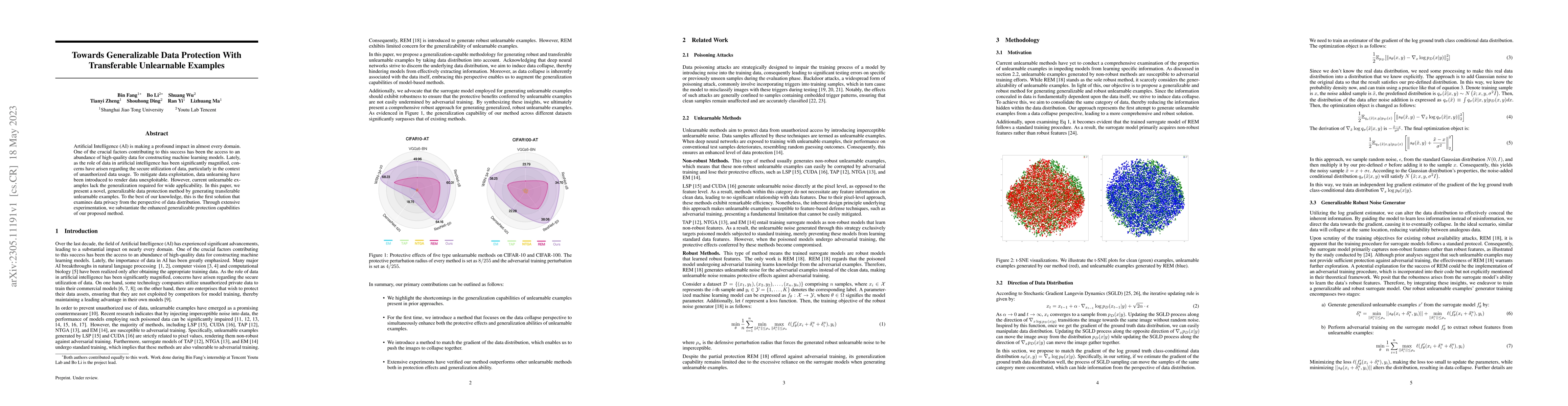 Thumbnail for Towards Generalizable Data Protection With Transferable Unlearnable
  Examples