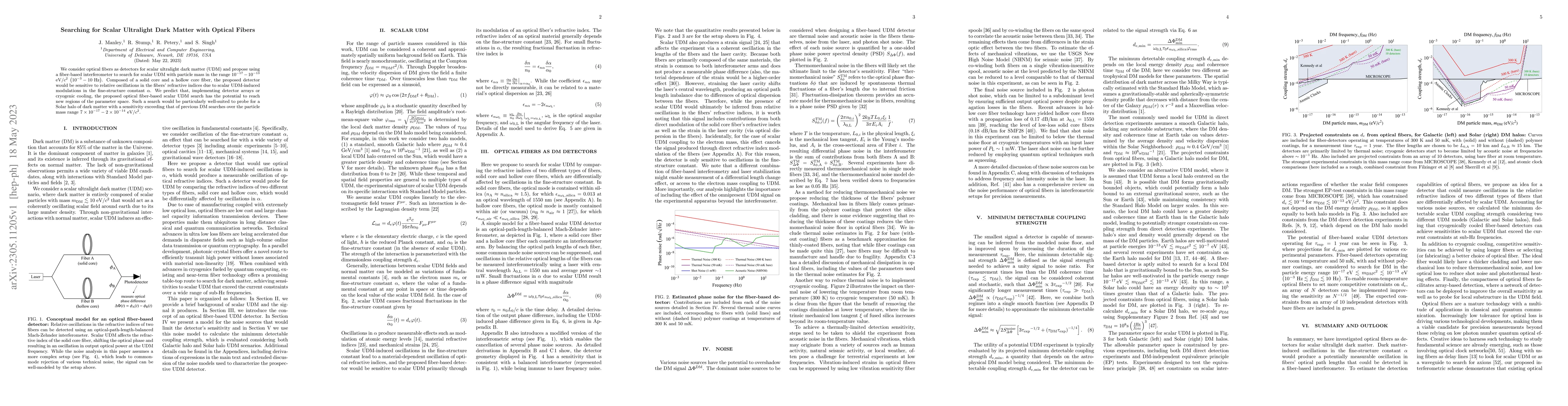 Thumbnail for Searching for Scalar Ultralight Dark Matter with Optical Fibers