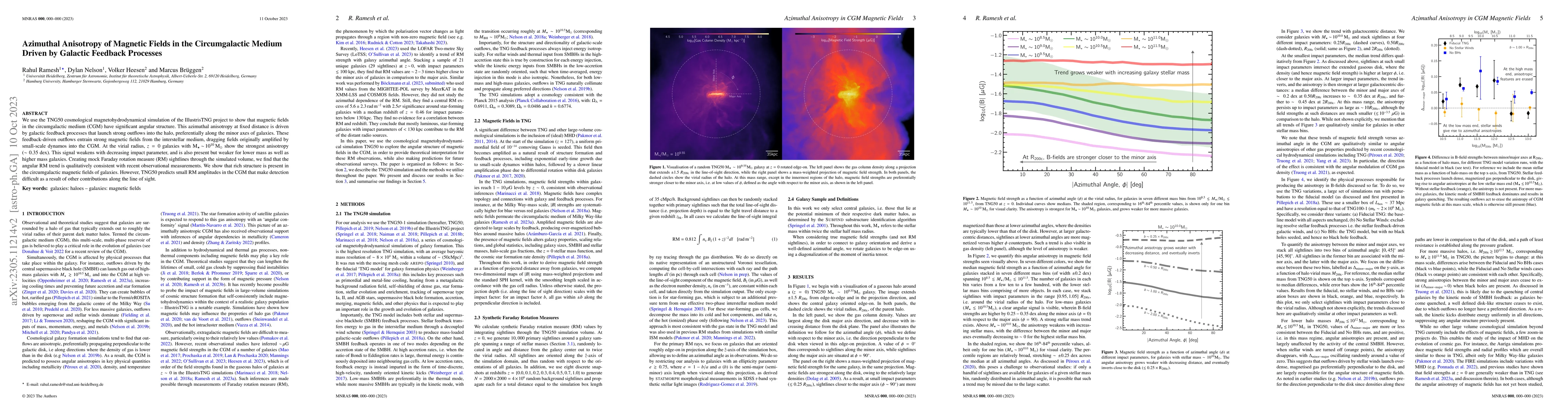 Thumbnail for Azimuthal Anisotropy of Magnetic Fields in the Circumgalactic Medium
  Driven by Galactic Feedback Processes