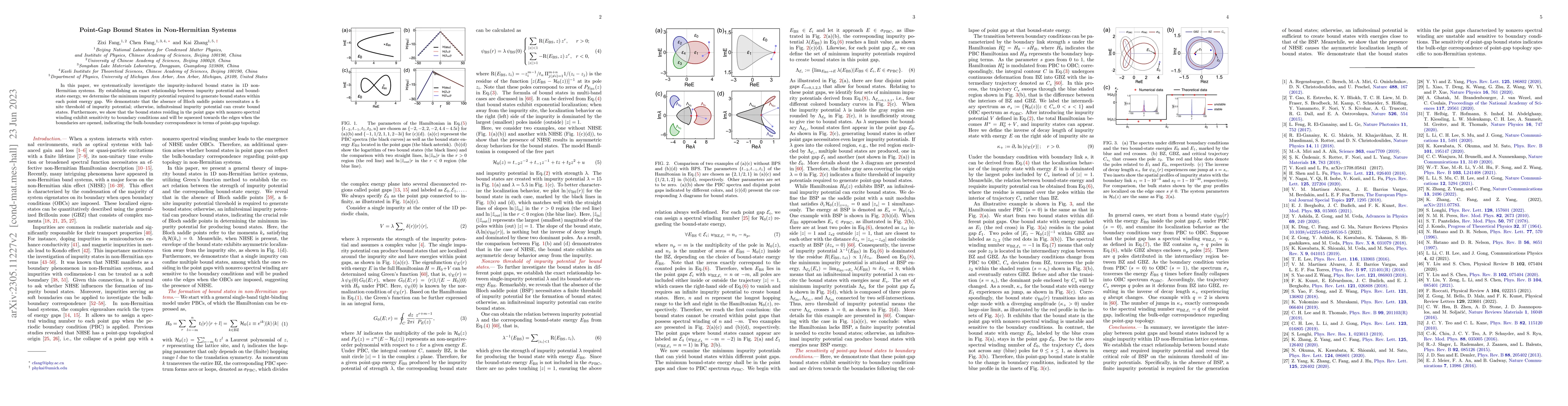 Thumbnail for Point-Gap Bound States in Non-Hermitian Systems