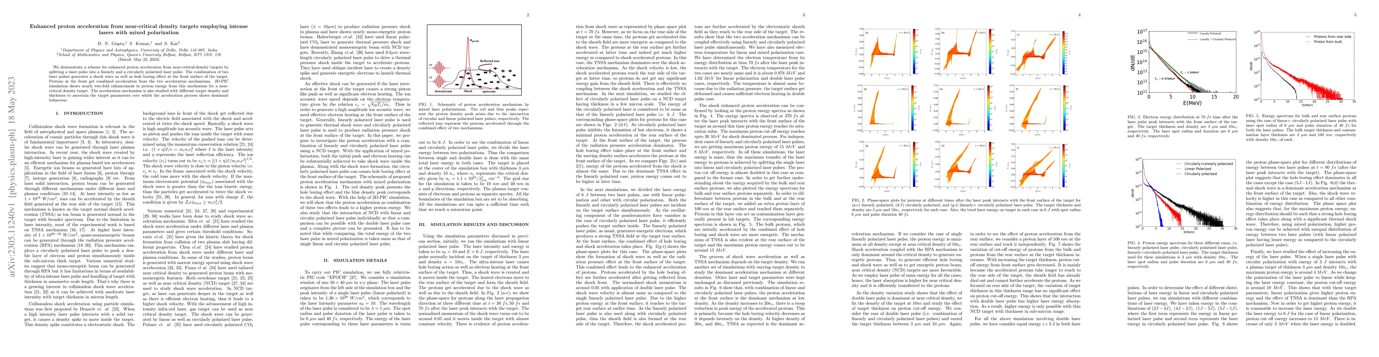 Thumbnail for Enhanced proton acceleration from near-critical density targets
  employing intense lasers with mixed polarization