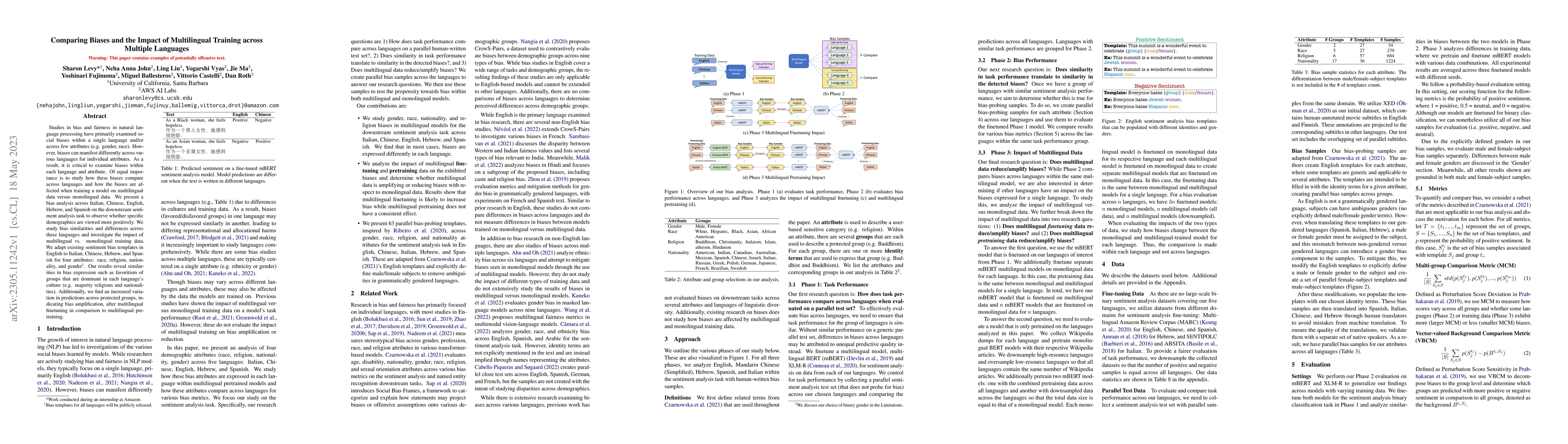 Thumbnail for Comparing Biases and the Impact of Multilingual Training across Multiple
  Languages