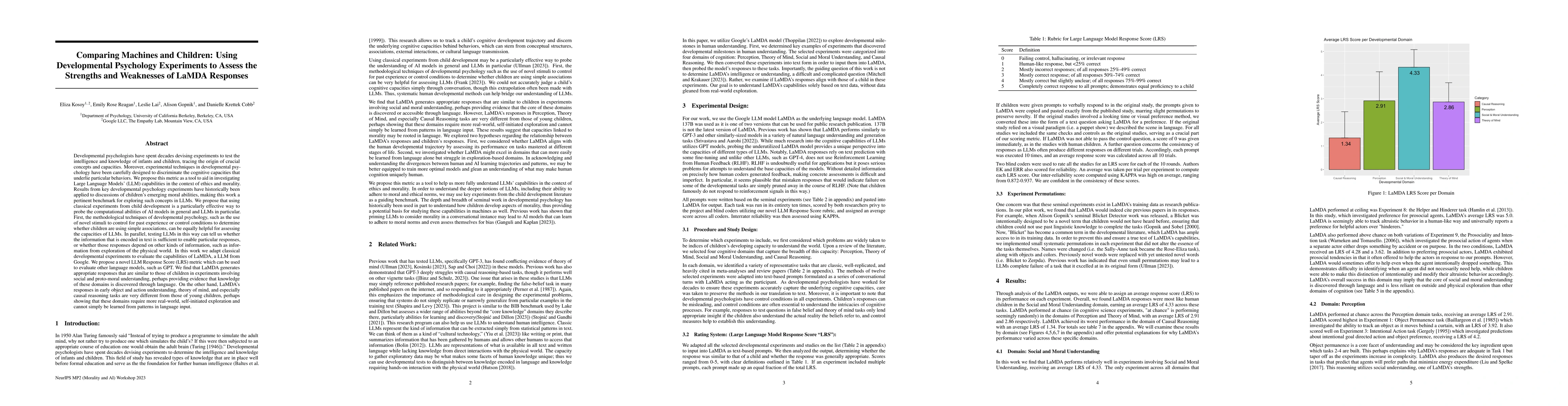 Thumbnail for Comparing Machines and Children: Using Developmental Psychology
  Experiments to Assess the Strengths and Weaknesses of LaMDA Responses