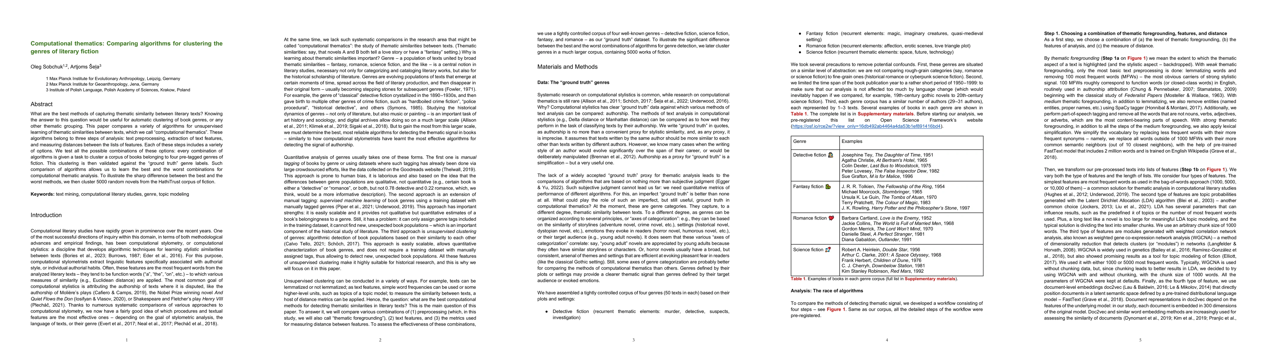 Thumbnail for Computational thematics: Comparing algorithms for clustering the genres
  of literary fiction