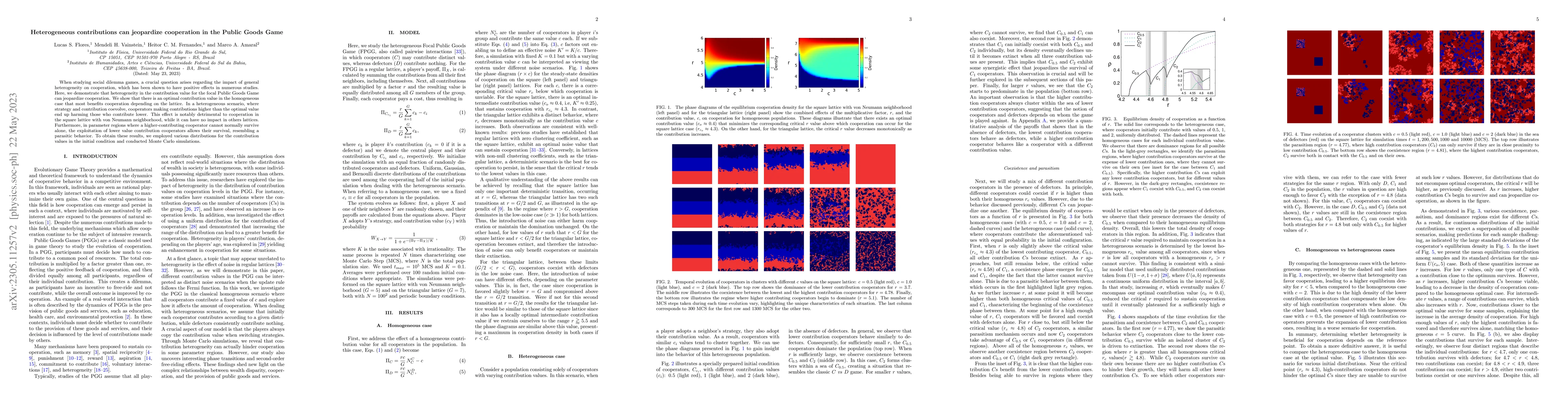 Thumbnail for Heterogeneous contributions can jeopardize cooperation in the Public
  Goods Game