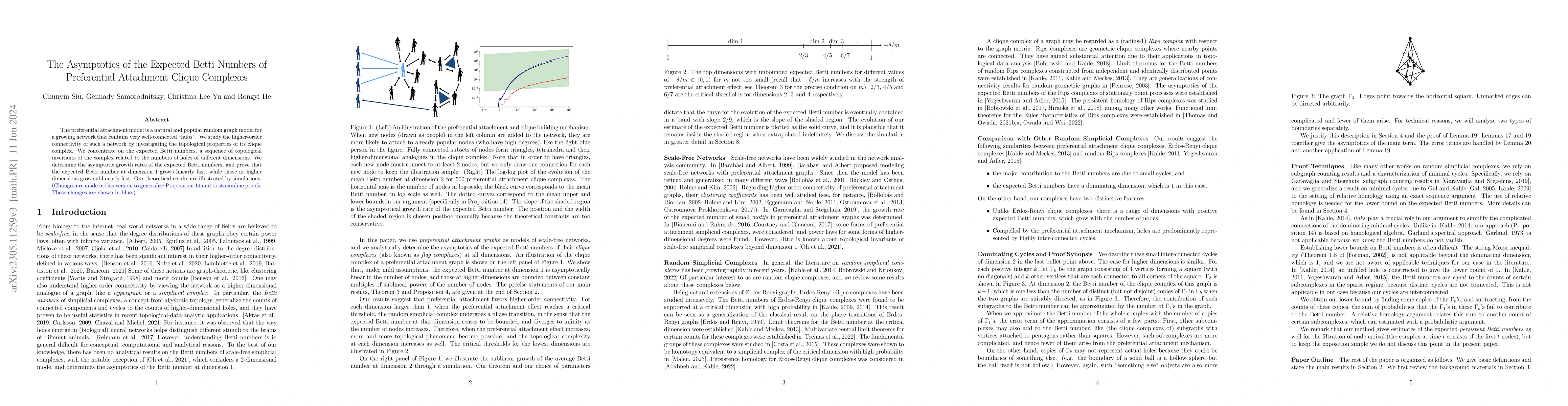 Thumbnail for The Asymptotics of the Expected Betti Numbers of Preferential Attachment
  Clique Complexes