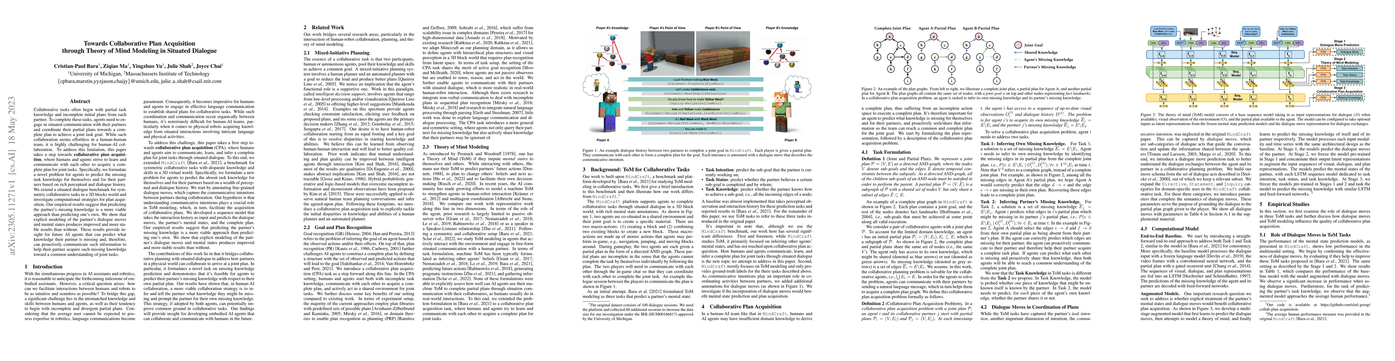 Thumbnail for Towards Collaborative Plan Acquisition through Theory of Mind Modeling
  in Situated Dialogue