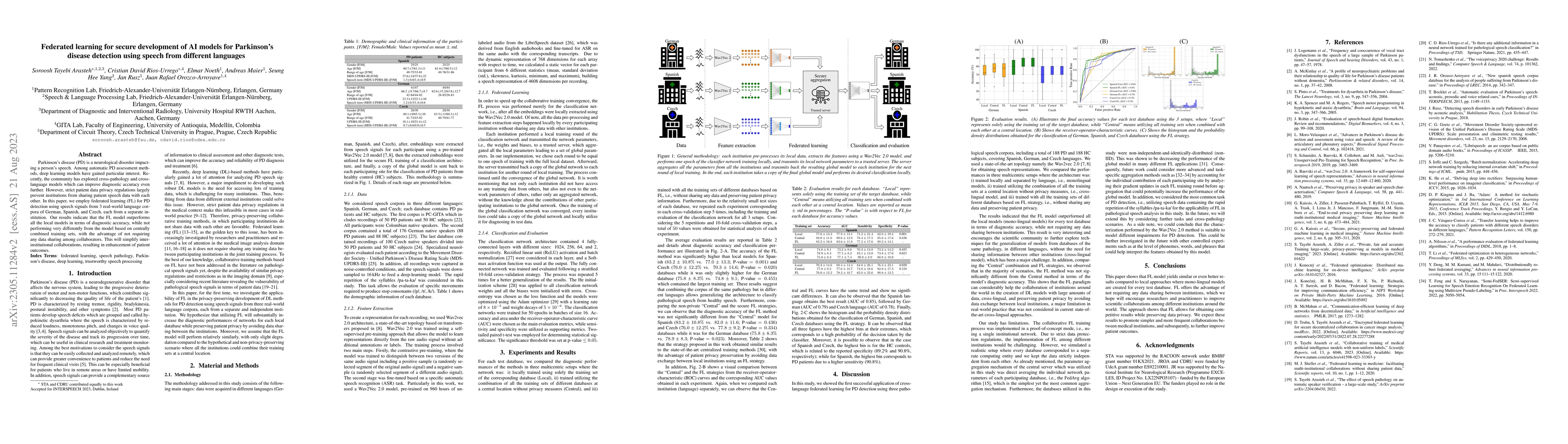 Thumbnail for Federated learning for secure development of AI models for Parkinson's
  disease detection using speech from different languages