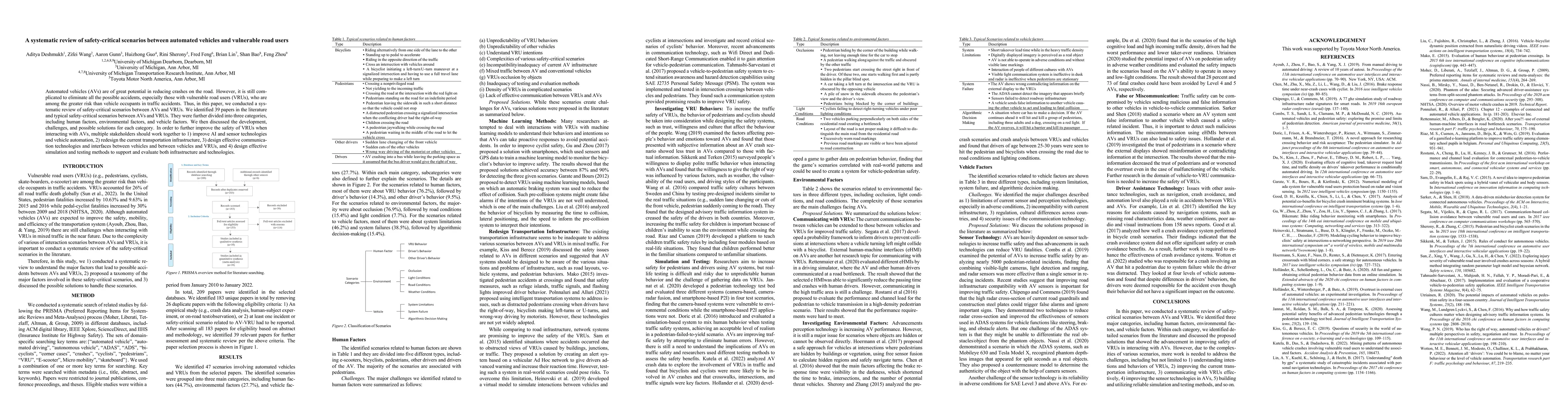 Thumbnail for A systematic review of safety-critical scenarios between automated
  vehicles and vulnerable road users