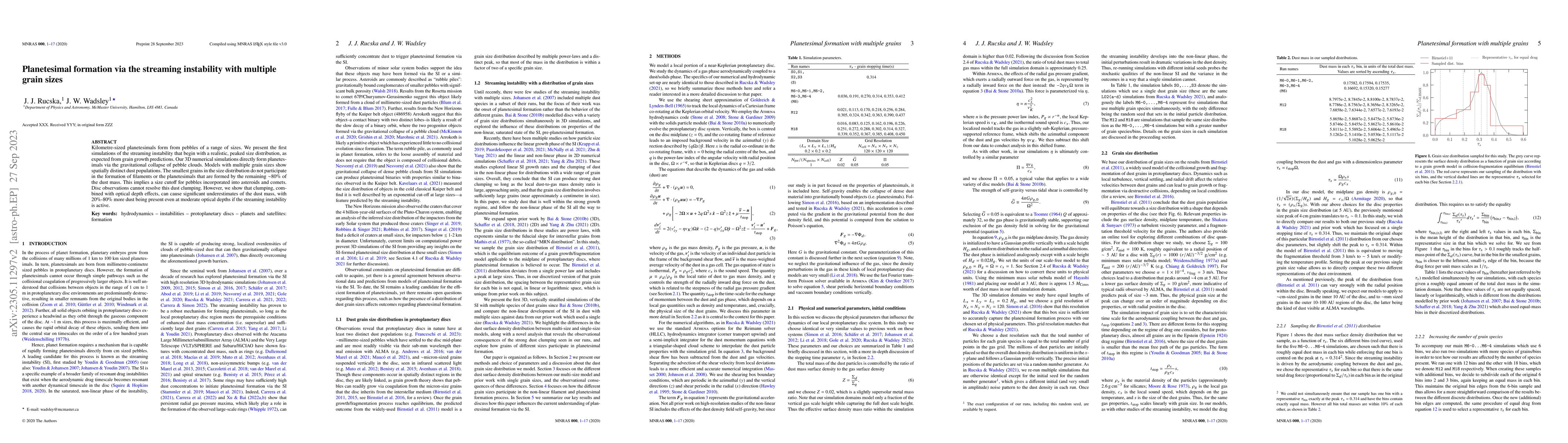 Thumbnail for Planetesimal formation via the streaming instability with multiple grain
  sizes