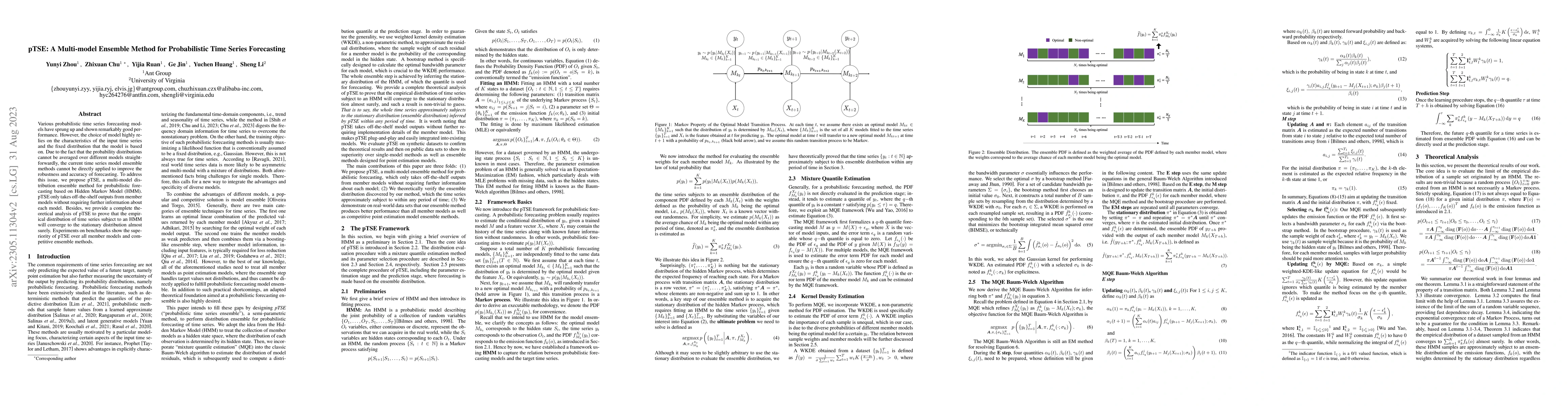 Thumbnail for pTSE: A Multi-model Ensemble Method for Probabilistic Time Series
  Forecasting