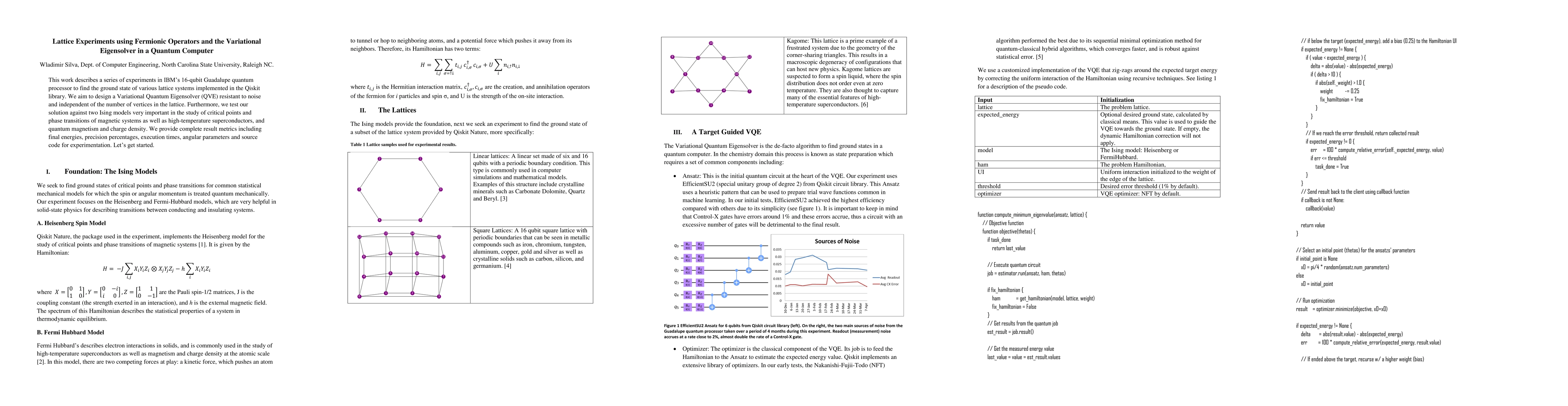 Thumbnail for Lattice Experiments using Fermionic Operators and the Variational
  Eigensolver in a Quantum Computer