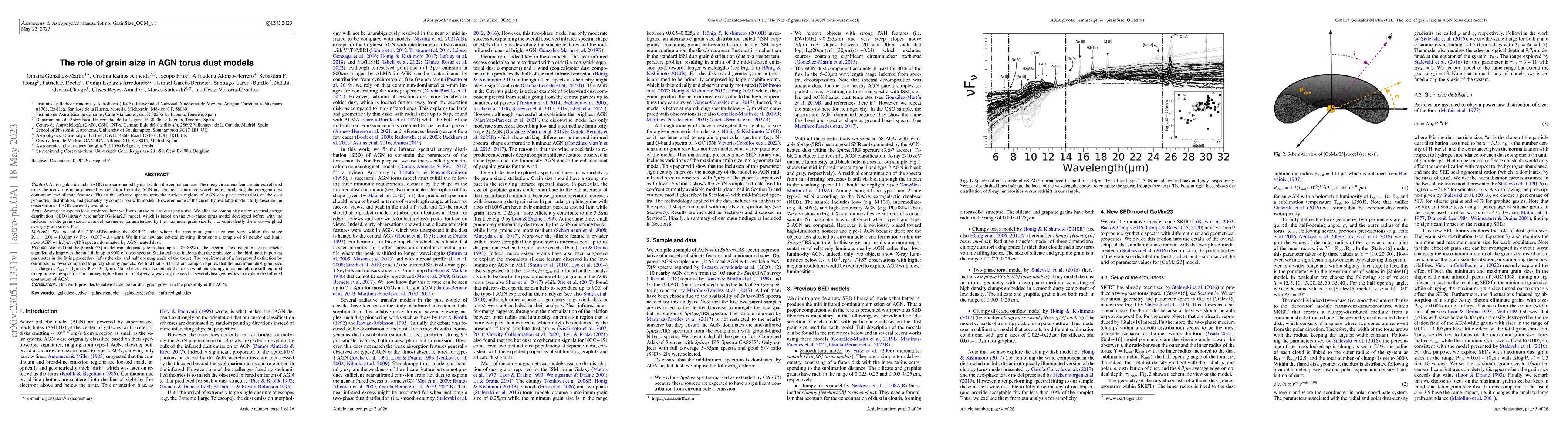 Thumbnail for The role of grain size in AGN torus dust models
