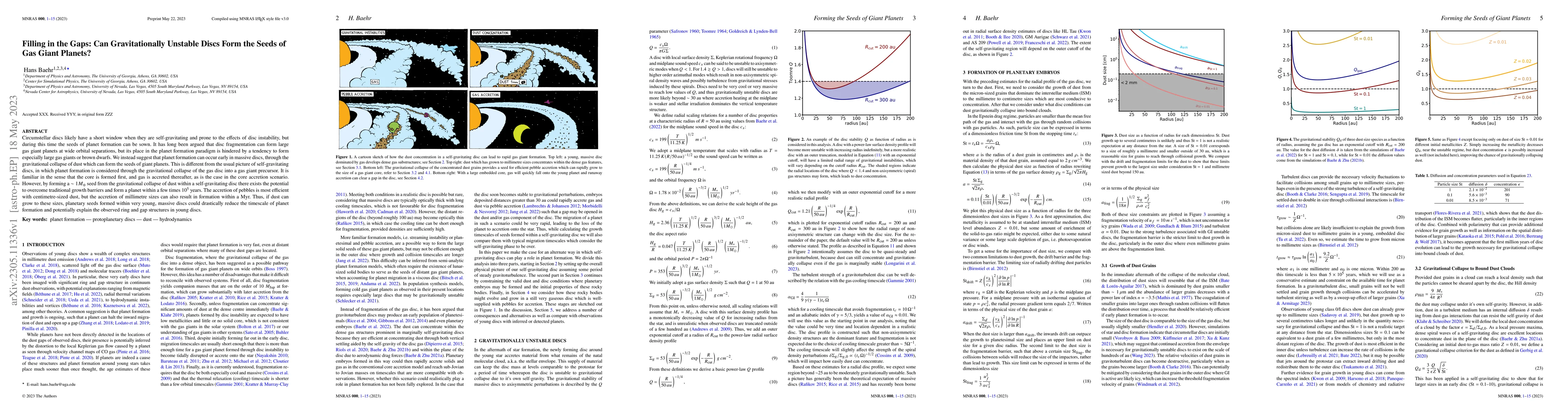 Thumbnail for Filling in the Gaps: Can Gravitationally Unstable Discs Form the Seeds
  of Gas Giant Planets?
