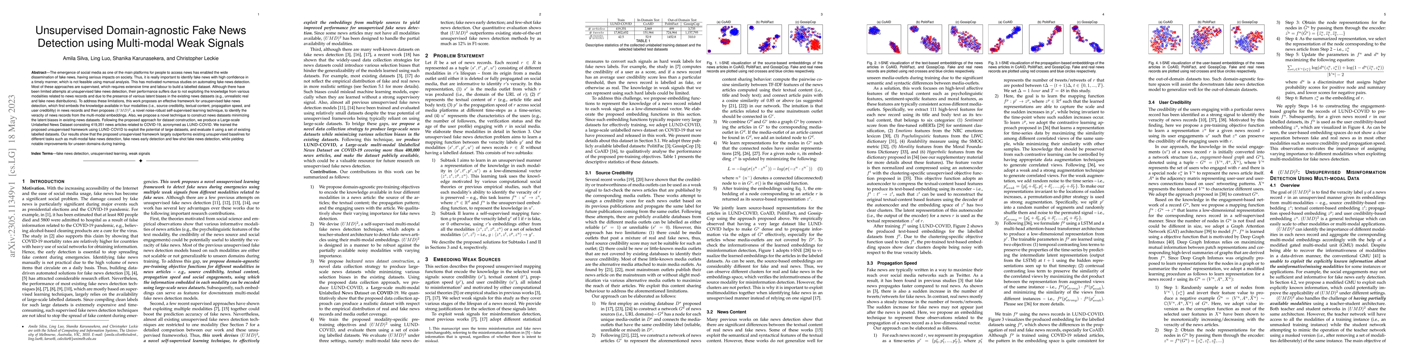 Thumbnail for Unsupervised Domain-agnostic Fake News Detection using Multi-modal Weak
  Signals