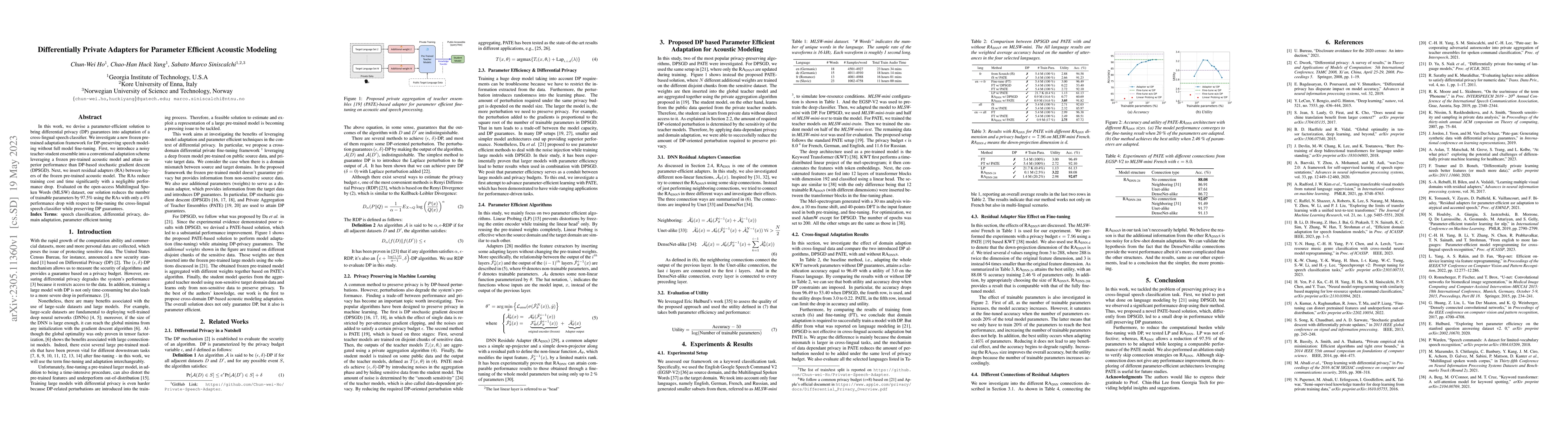 Thumbnail for Differentially Private Adapters for Parameter Efficient Acoustic
  Modeling