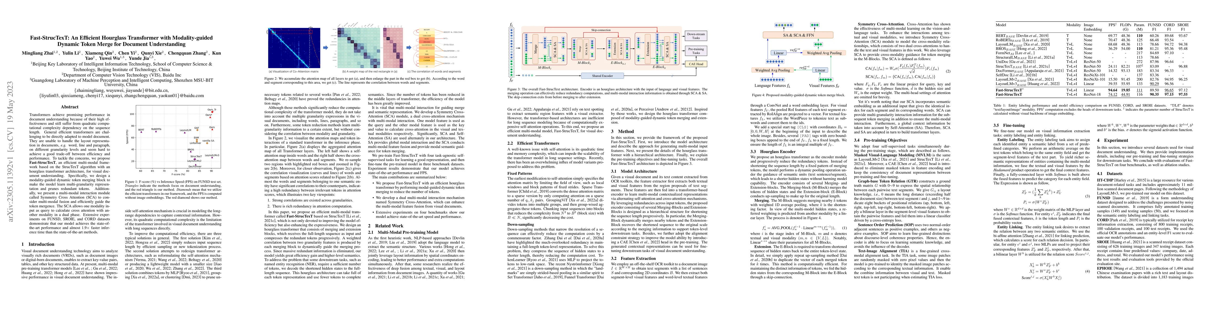 Thumbnail for Fast-StrucTexT: An Efficient Hourglass Transformer with Modality-guided
  Dynamic Token Merge for Document Understanding