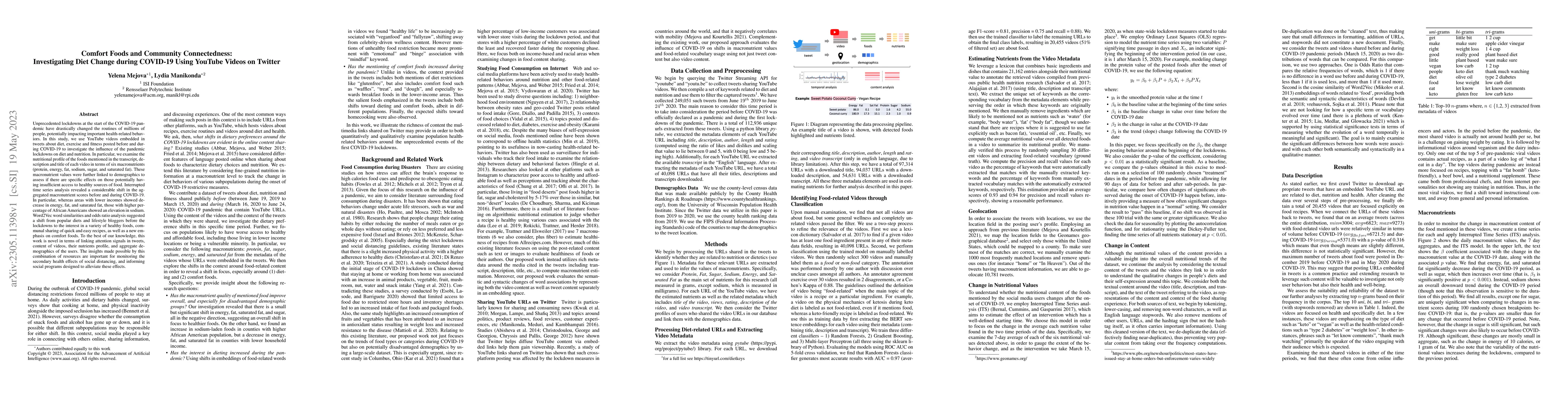 Thumbnail for Comfort Foods and Community Connectedness: Investigating Diet Change
  during COVID-19 Using YouTube Videos on Twitter
