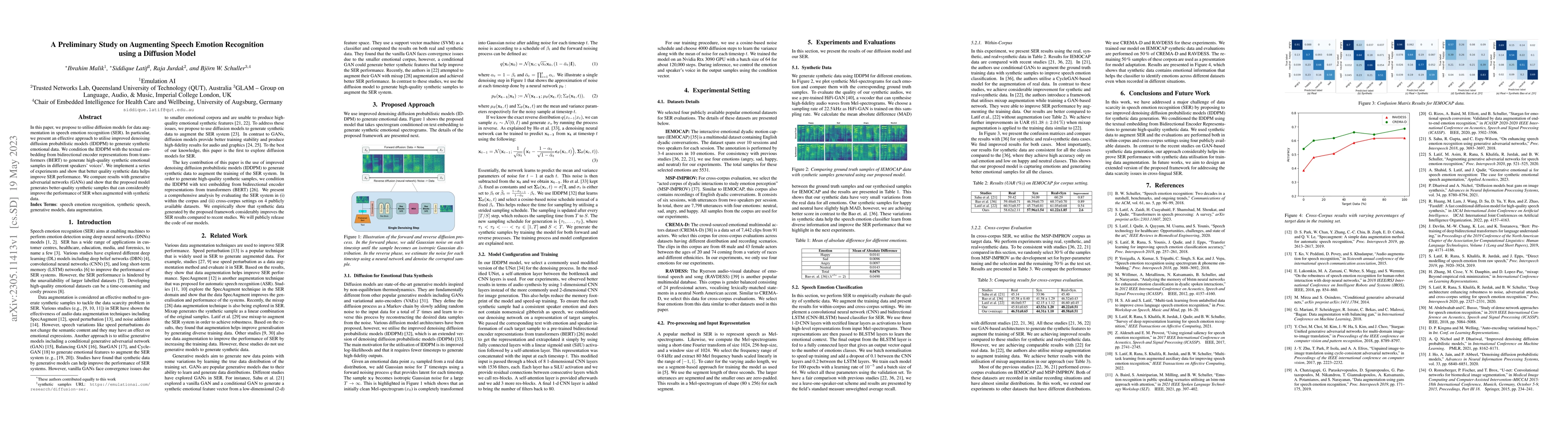 Thumbnail for A Preliminary Study on Augmenting Speech Emotion Recognition using a
  Diffusion Model