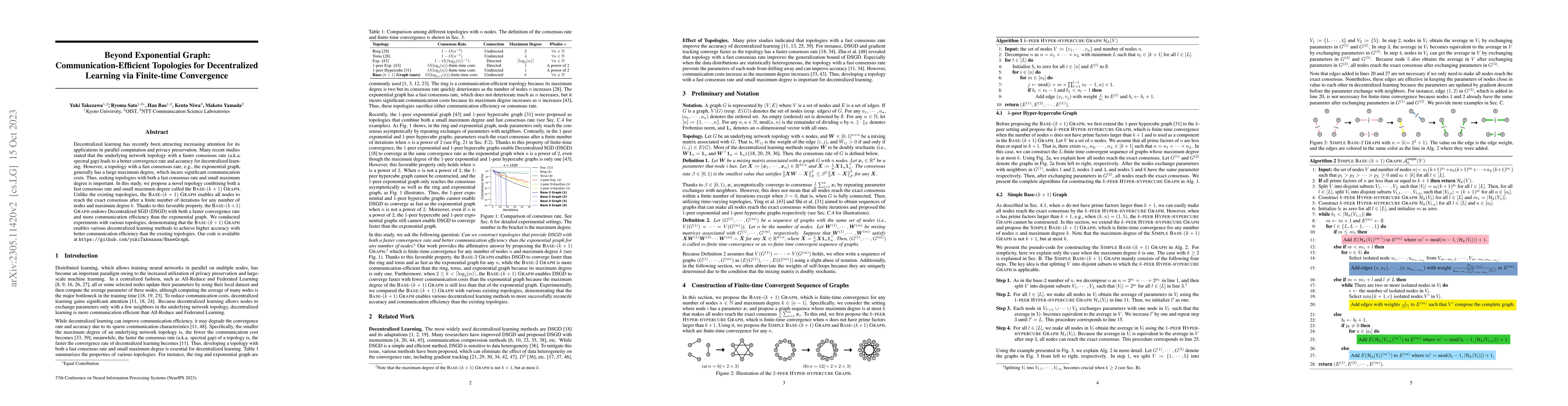 Thumbnail for Beyond Exponential Graph: Communication-Efficient Topologies for
  Decentralized Learning via Finite-time Convergence