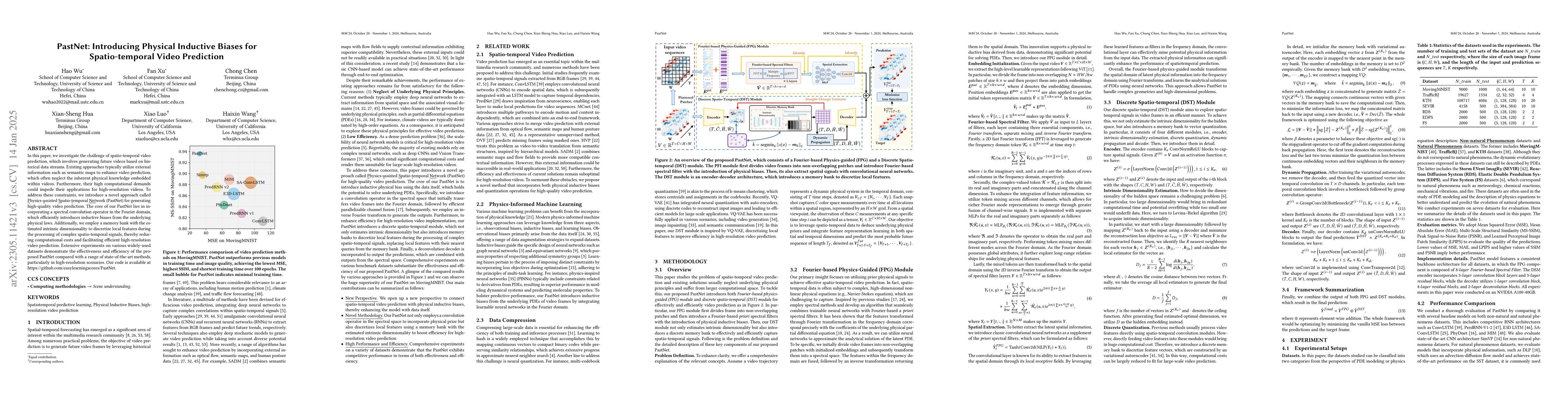 Thumbnail for PastNet: Introducing Physical Inductive Biases for Spatio-temporal Video
  Prediction