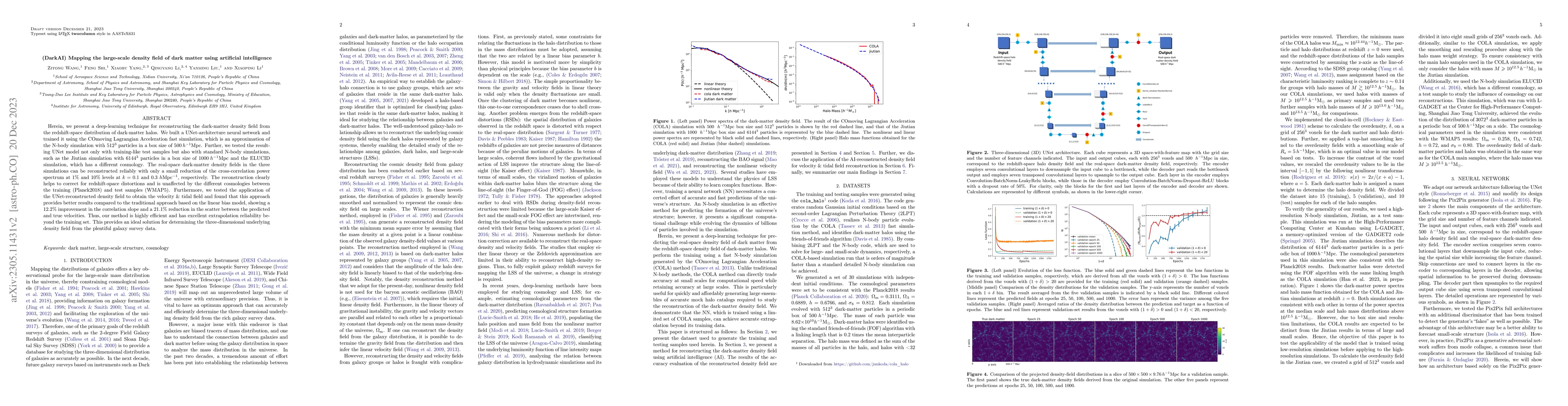 Thumbnail for (DarkAI) Mapping the large-scale density field of dark matter using
  artificial intelligence