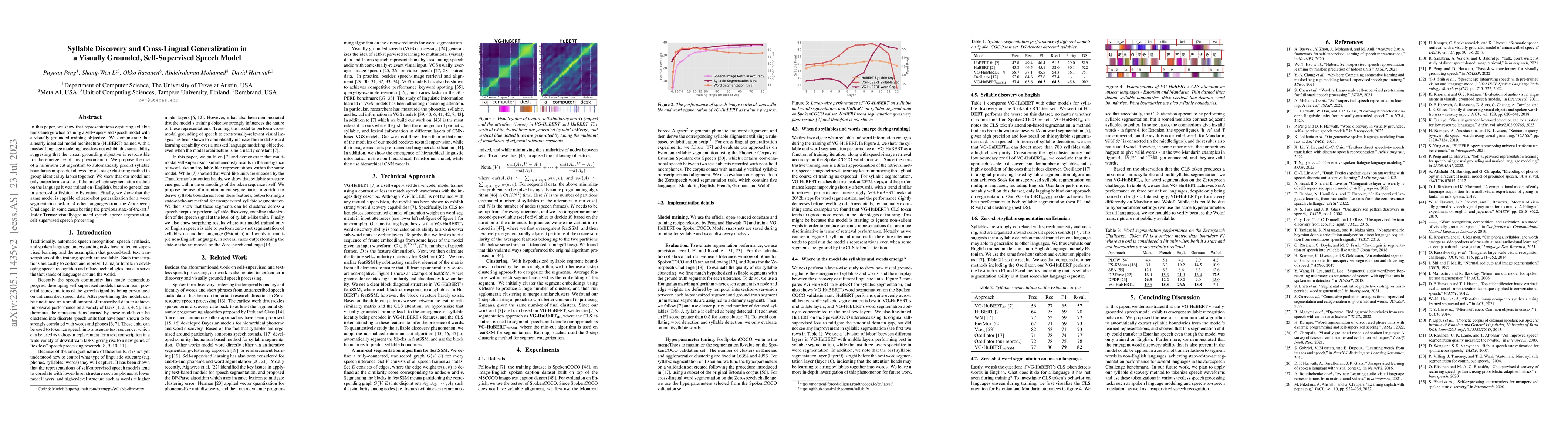 Thumbnail for Syllable Discovery and Cross-Lingual Generalization in a Visually
  Grounded, Self-Supervised Speech Model