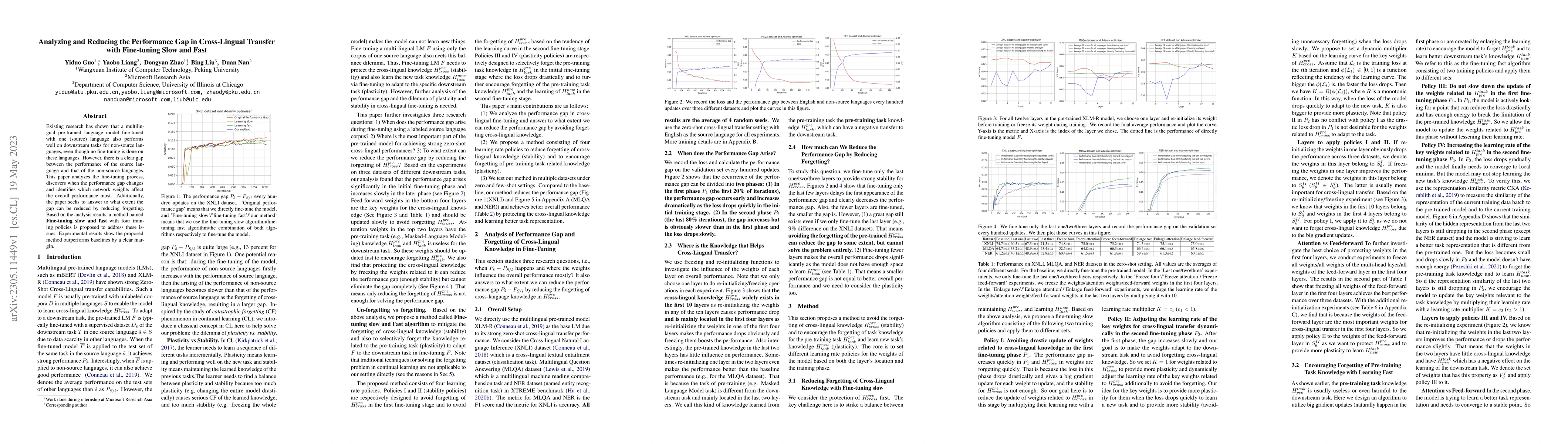 Thumbnail for Analyzing and Reducing the Performance Gap in Cross-Lingual Transfer
  with Fine-tuning Slow and Fast