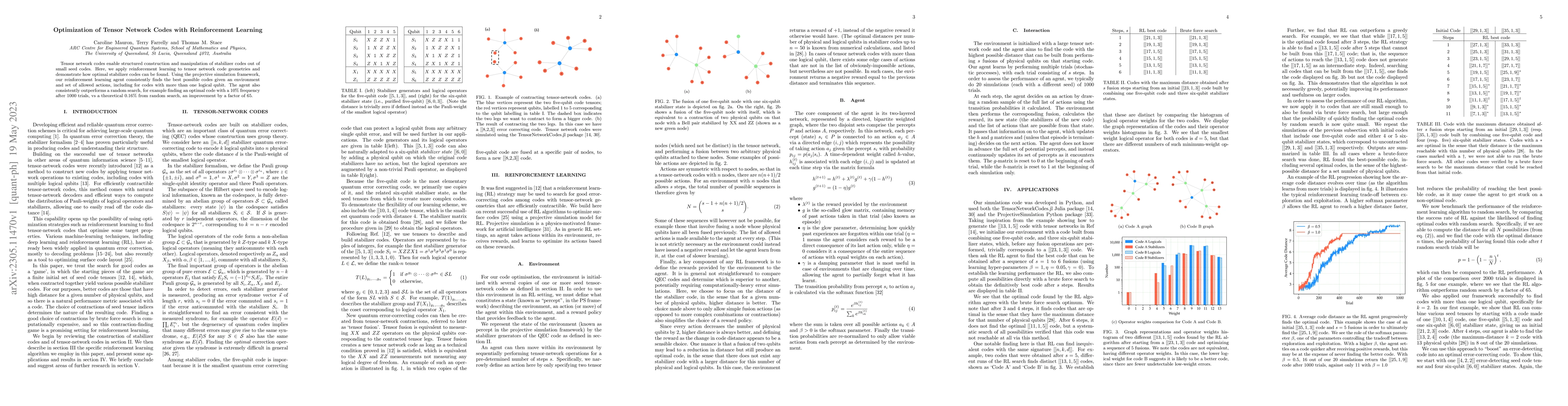 Thumbnail for Optimization of Tensor Network Codes with Reinforcement Learning