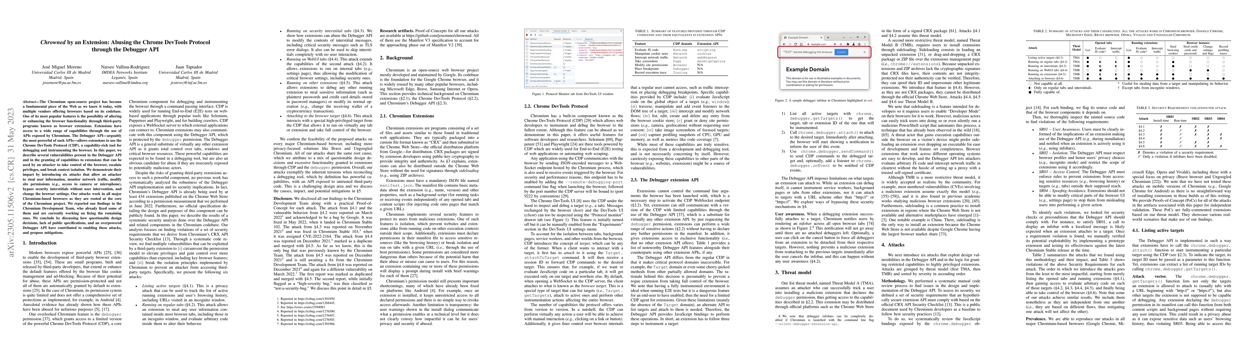 Thumbnail for Chrowned by an Extension: Abusing the Chrome DevTools Protocol through
  the Debugger API