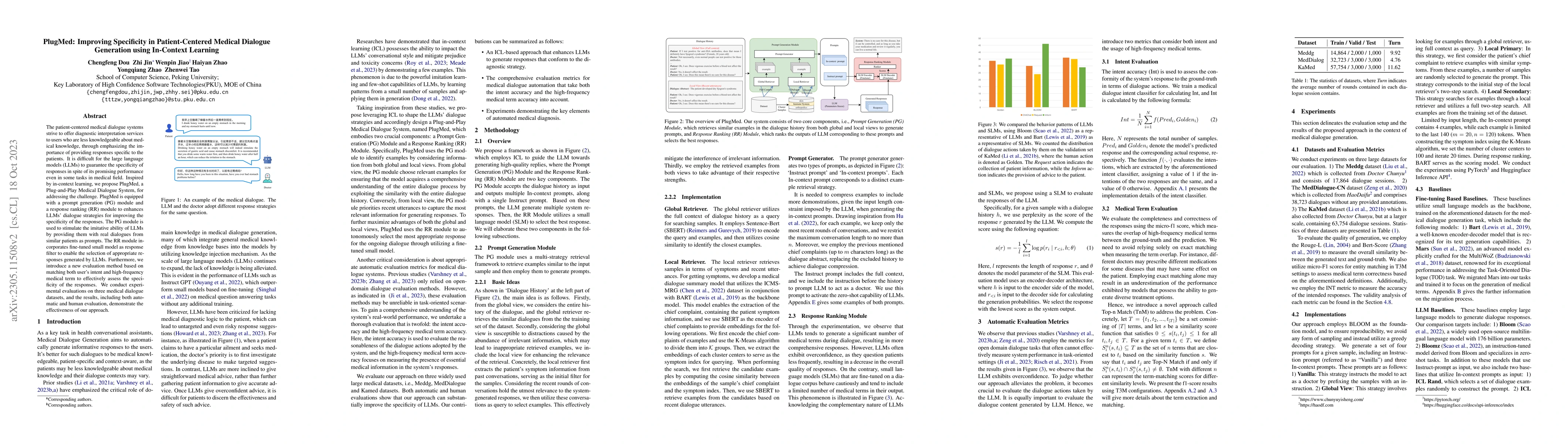 Thumbnail for PlugMed: Improving Specificity in Patient-Centered Medical Dialogue
  Generation using In-Context Learning