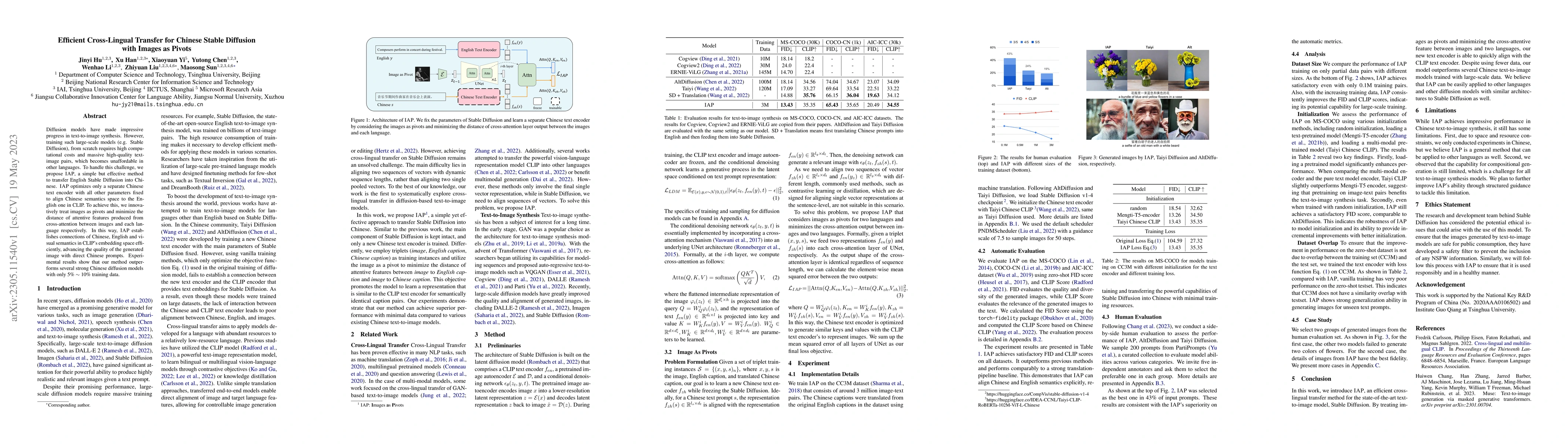 Thumbnail for Efficient Cross-Lingual Transfer for Chinese Stable Diffusion with
  Images as Pivots