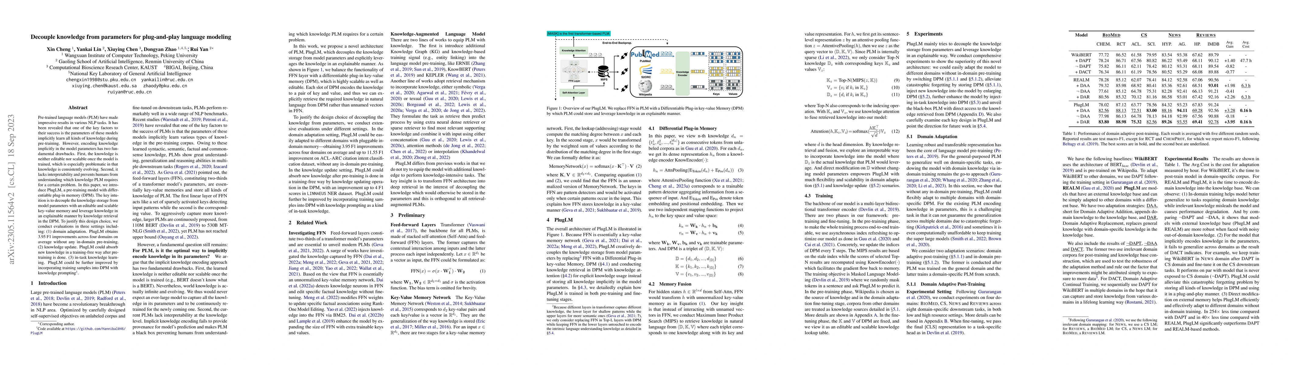 Thumbnail for Decouple knowledge from parameters for plug-and-play language modeling