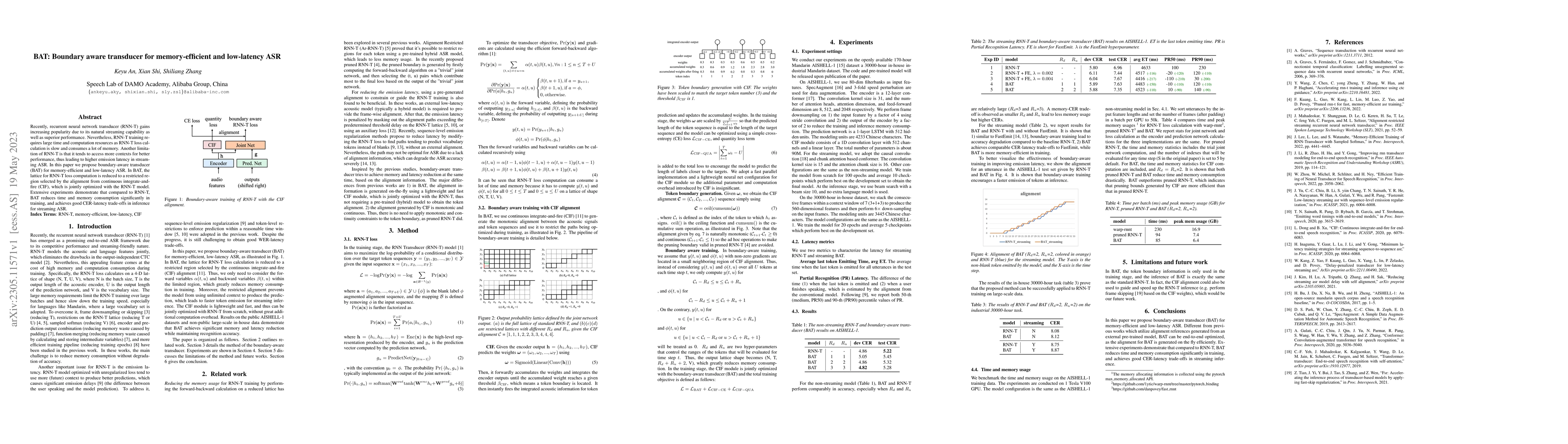 Thumbnail for BAT: Boundary aware transducer for memory-efficient and low-latency ASR