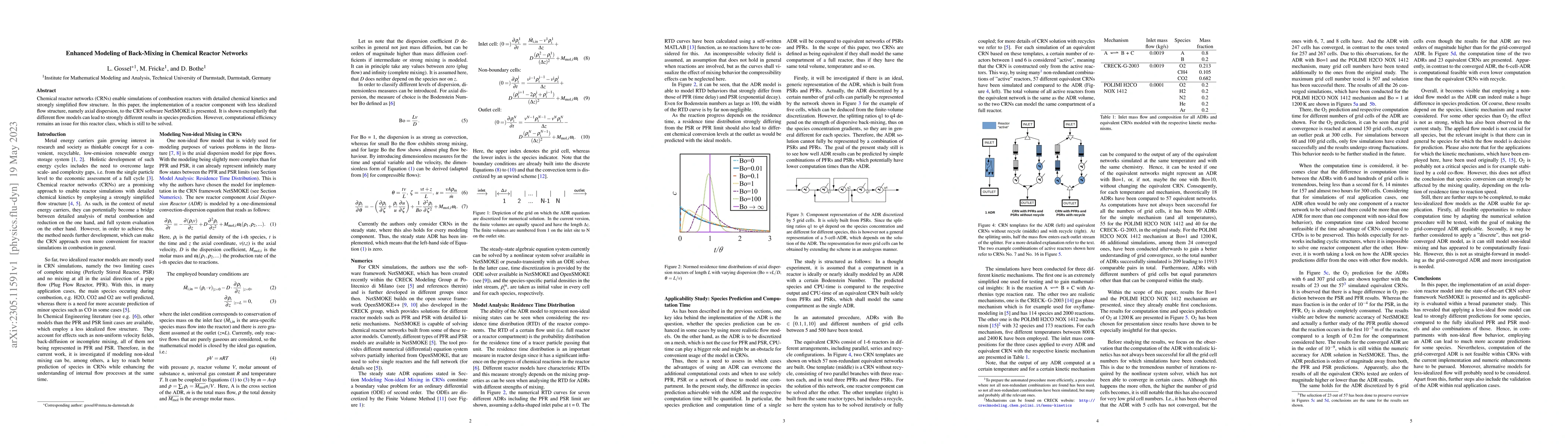 Thumbnail for Enhanced Modeling of Back-Mixing in Chemical Reactor Networks