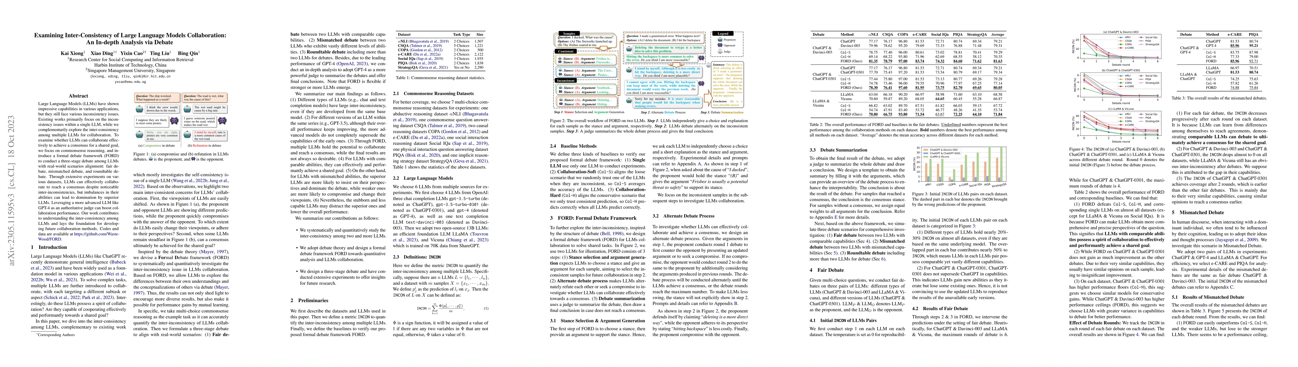 Thumbnail for Examining Inter-Consistency of Large Language Models Collaboration: An
  In-depth Analysis via Debate
