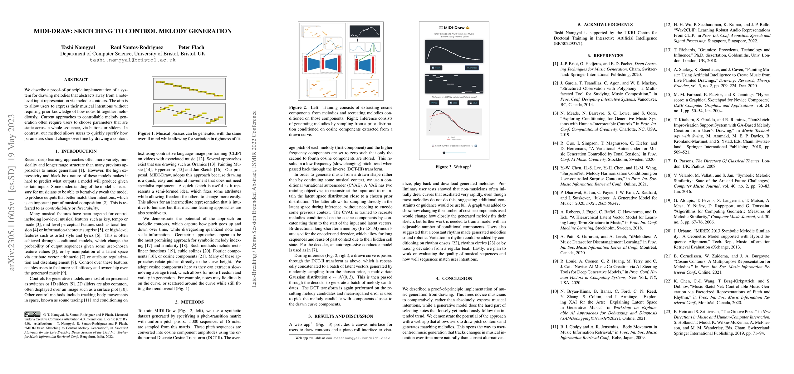 Thumbnail for MIDI-Draw: Sketching to Control Melody Generation
