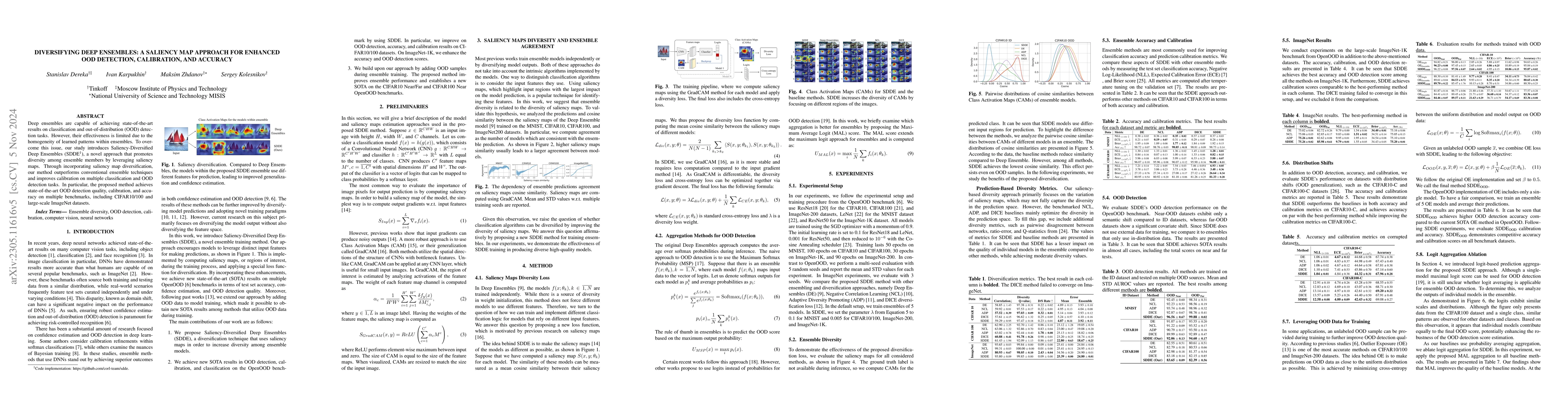 Thumbnail for Diversifying Deep Ensembles: A Saliency Map Approach for Enhanced OOD
  Detection, Calibration, and Accuracy