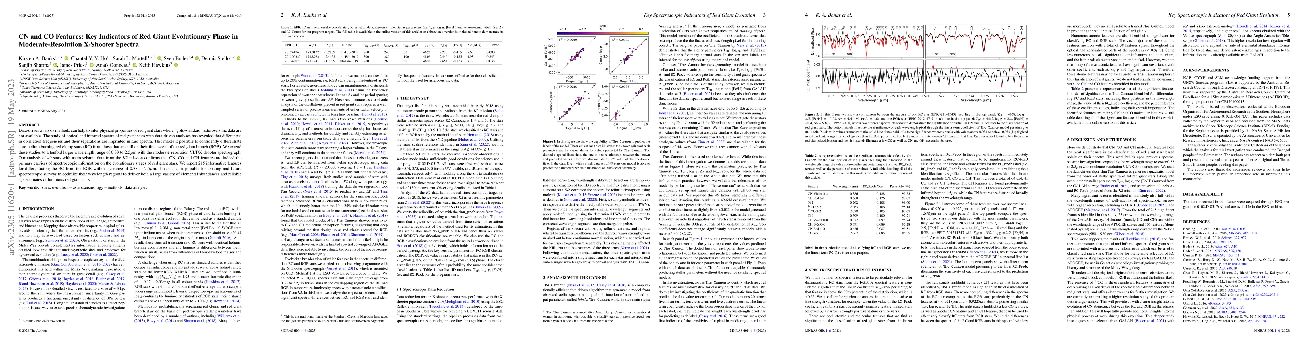 Thumbnail for CN and CO Features: Key Indicators of Red Giant Evolutionary Phase in
  Moderate-Resolution X-Shooter Spectra