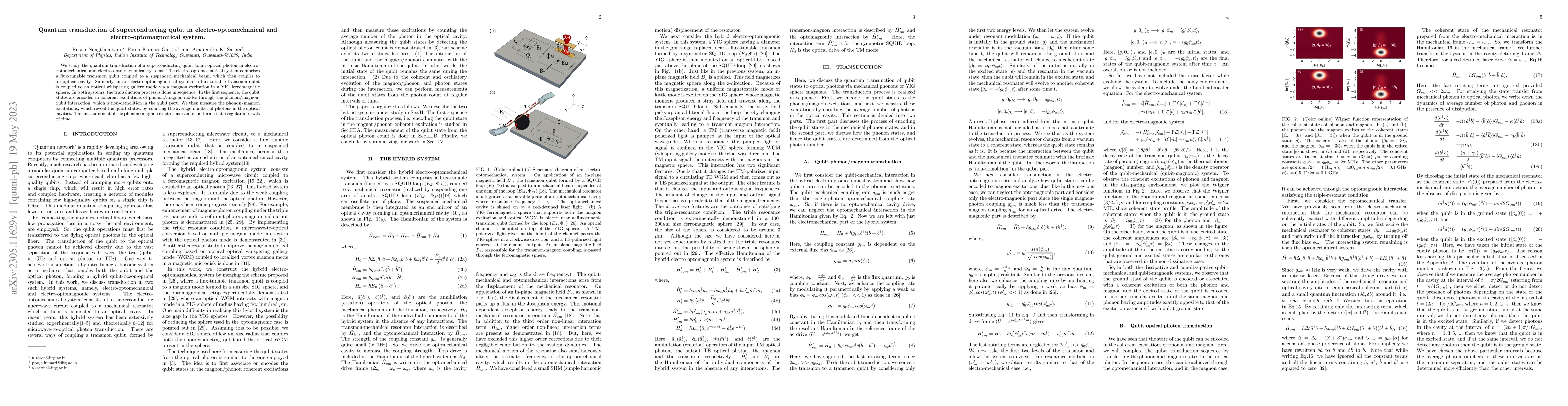 Thumbnail for Quantum transduction of superconducting qubit in electro-optomechanical
  and electro-optomagnonical system
