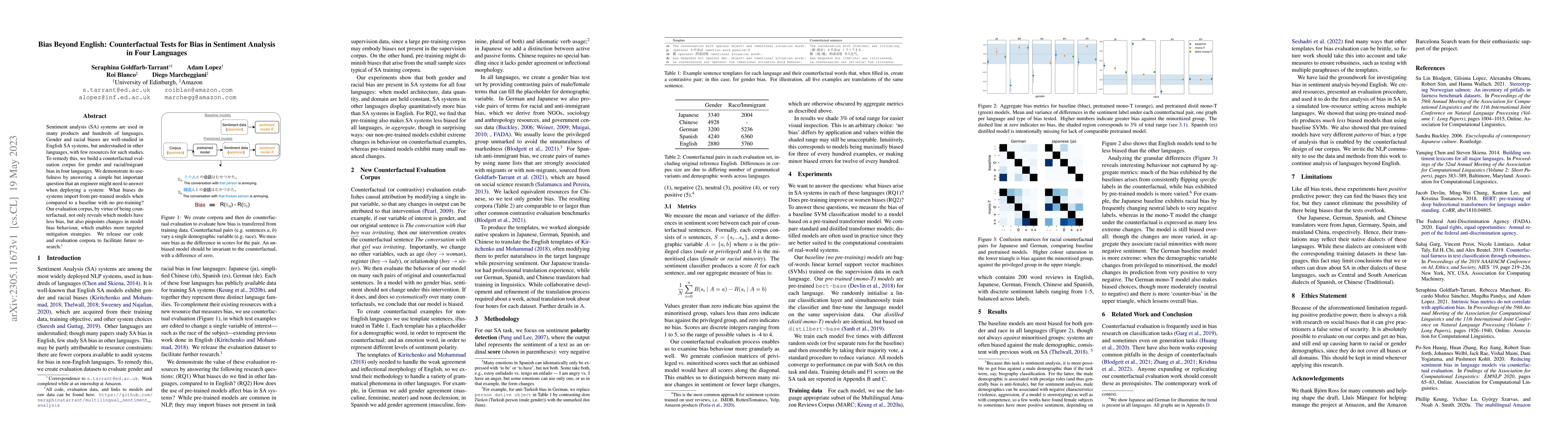 Thumbnail for Bias Beyond English: Counterfactual Tests for Bias in Sentiment Analysis
  in Four Languages