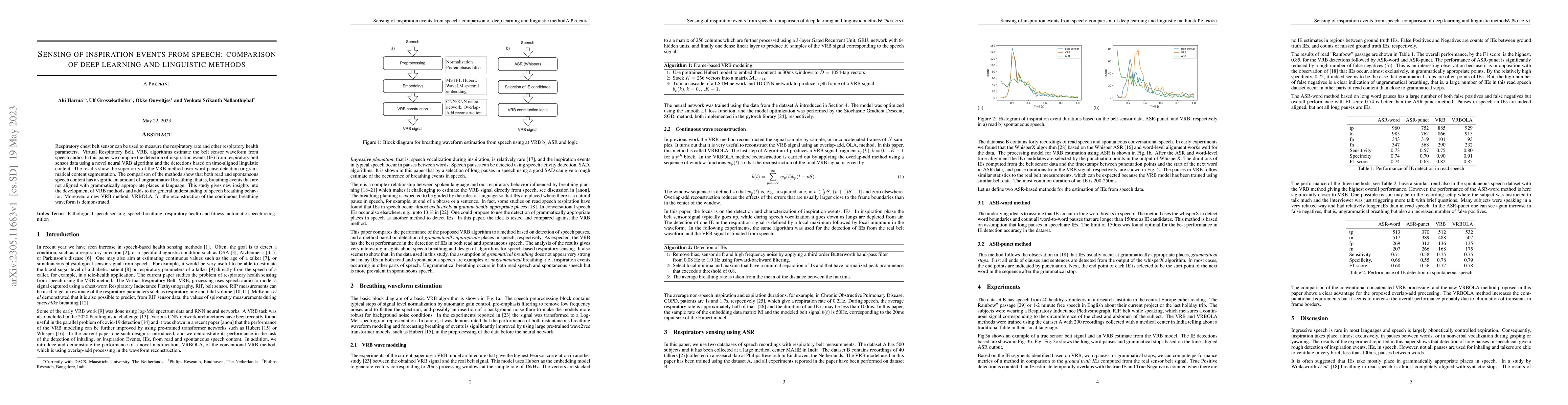 Thumbnail for Sensing of inspiration events from speech: comparison of deep learning
  and linguistic methods