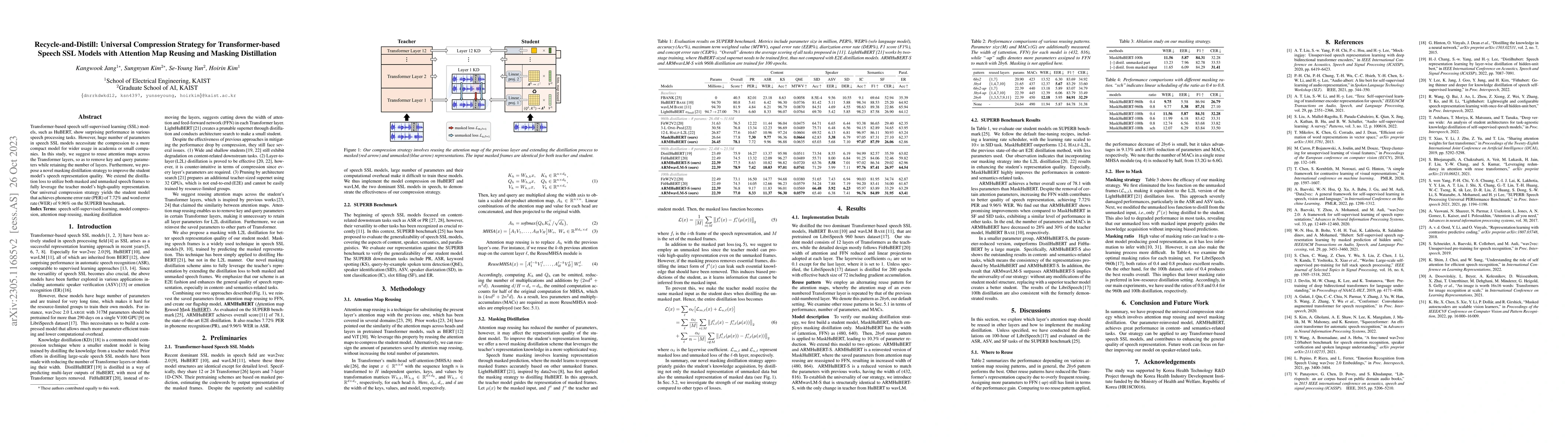 Thumbnail for Recycle-and-Distill: Universal Compression Strategy for
  Transformer-based Speech SSL Models with Attention Map Reusing and Masking
  Distillation