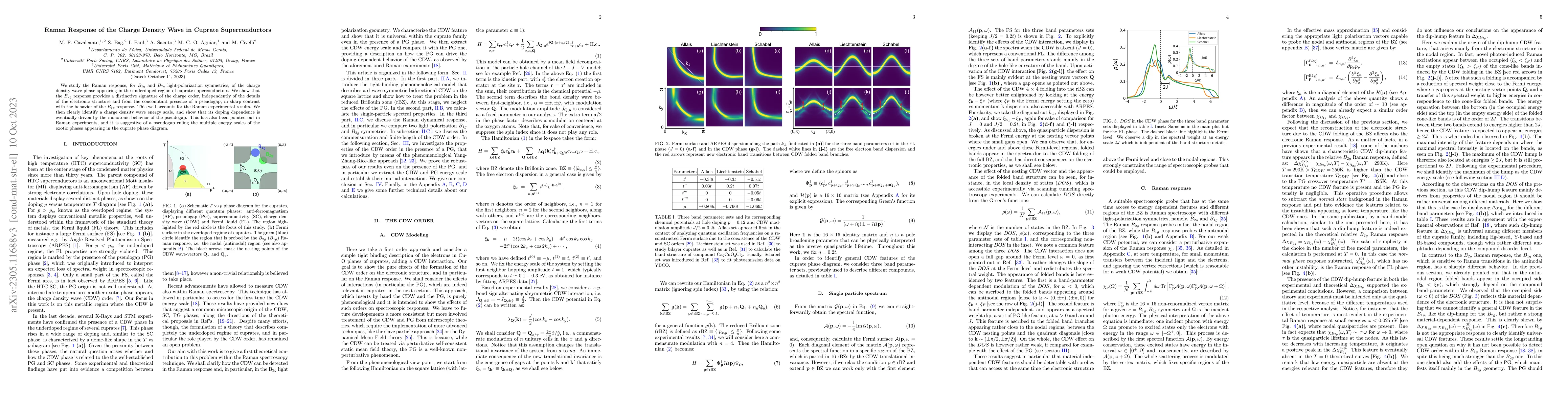 Thumbnail for Raman Response of the Charge Density Wave in Cuprate Superconductors